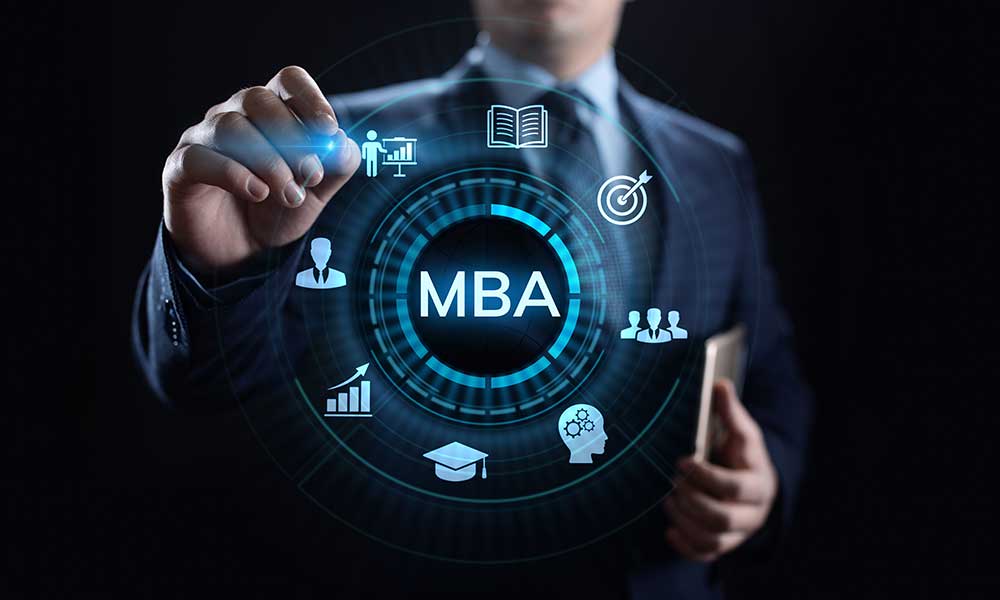What Is An MBA?